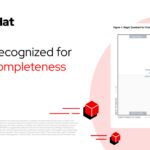 Red Hat ได้รับการจัดให้อยู่ในตำแหน่งผู้นำในกลุ่มLeaders ด้าน Vision ในรายงาน 2024 Gartner® Magic Quadrant™ for Container Management