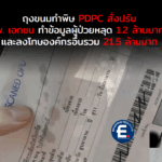 ถุงขนมทำพิษ PDPC ปรับ รพ. เอกชน ทำข้อมูลผู้ป่วยหลุด 1.2 ล้านบาท และลงโทษรวมกว่า 21.5 ล้านบาท