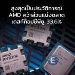 AMD คว้าส่วนแบ่งตลาดเดสก์ท็อปซีพียู 33.6% สูงสุดเป็นประวัติการณ์