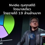 Nvidia ทุบทุกสถิติ สยบทุกคำครหา ไตรมาสเดียวโกยรายได้ 1.9 ล้านล้านบาท