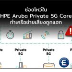อัปเดตด่วน! ช่องโหว่ใน HPE Aruba Private 5G Core ทำเครือข่ายเสี่ยงถูกแฮก