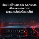 ช่องโหว่ร้ายแรงใน SonicOS เปิดทางแฮกเกอร์เจาะและล่มไฟร์วอลล์ได้