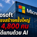 Microsoft ปรับโครงสร้างครั้งใหญ่ ปลด 4,800 คน ย้ำไม่ได้แทนด้วย AI