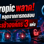 Anthropic พลาด! ปล่อย AI หลุดจากระบบทดสอบ ก่อนเจาะเข้าองค์กร 3 แห่ง
