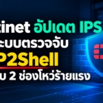 Fortinet อัปเดต IPS เพิ่มระบบตรวจจับ PHP2Shell หลังพบ 2 ช่องโหว่ร้ายแรง