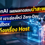 OpenAI เผยผลทดสอบน่าสะพรึง! AI Agent เจาะช่องโหว่ Zero-Day หนี Sandbox ทะลวงถึงเครื่อง Host